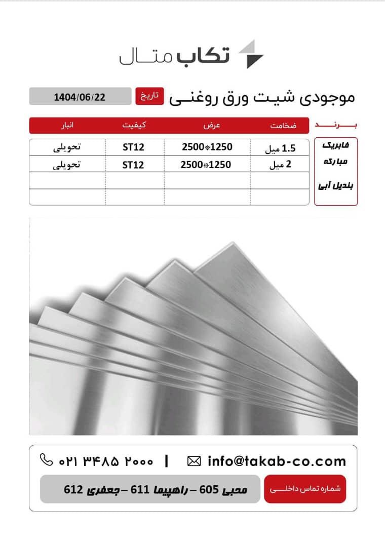 فروشنده ورق گالوانیزه فولاد مبارکه 0/55 1000